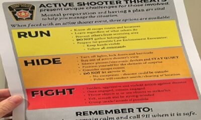 Preparing for the worst: active shooting training