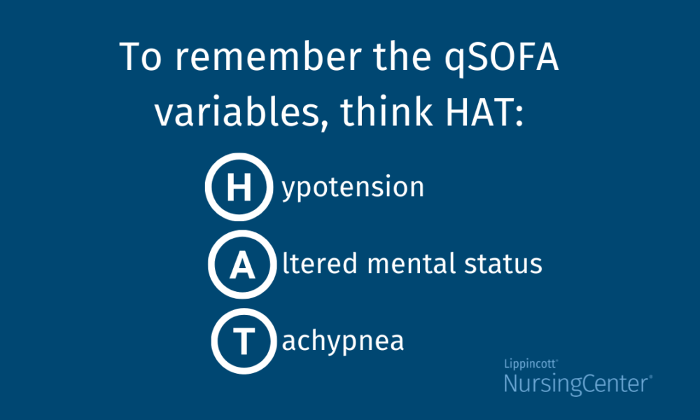 HAT – qSOFA mnemonic