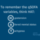 HAT – qSOFA mnemonic