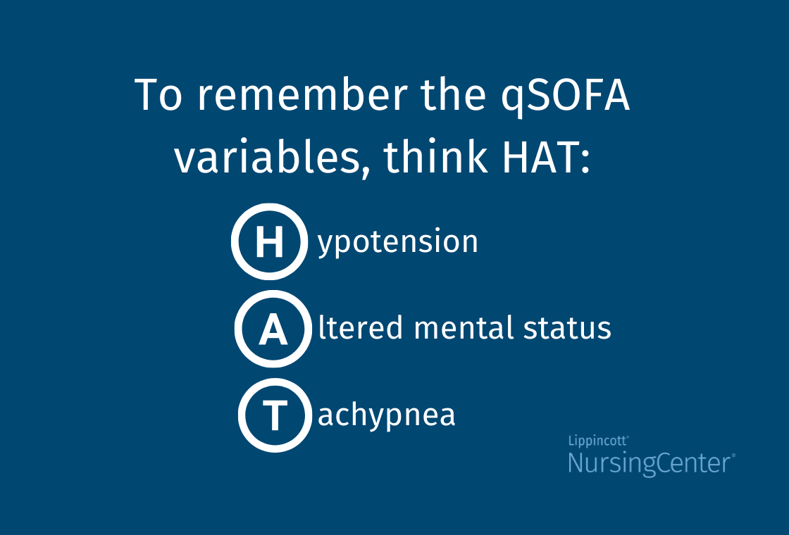 HAT – qSOFA mnemonic