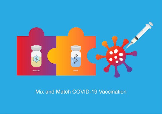 The science behind mixing and matching COVID-19 vaccines